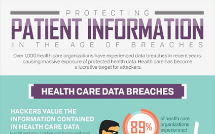 Protecting Patient Information in the Age of Breaches