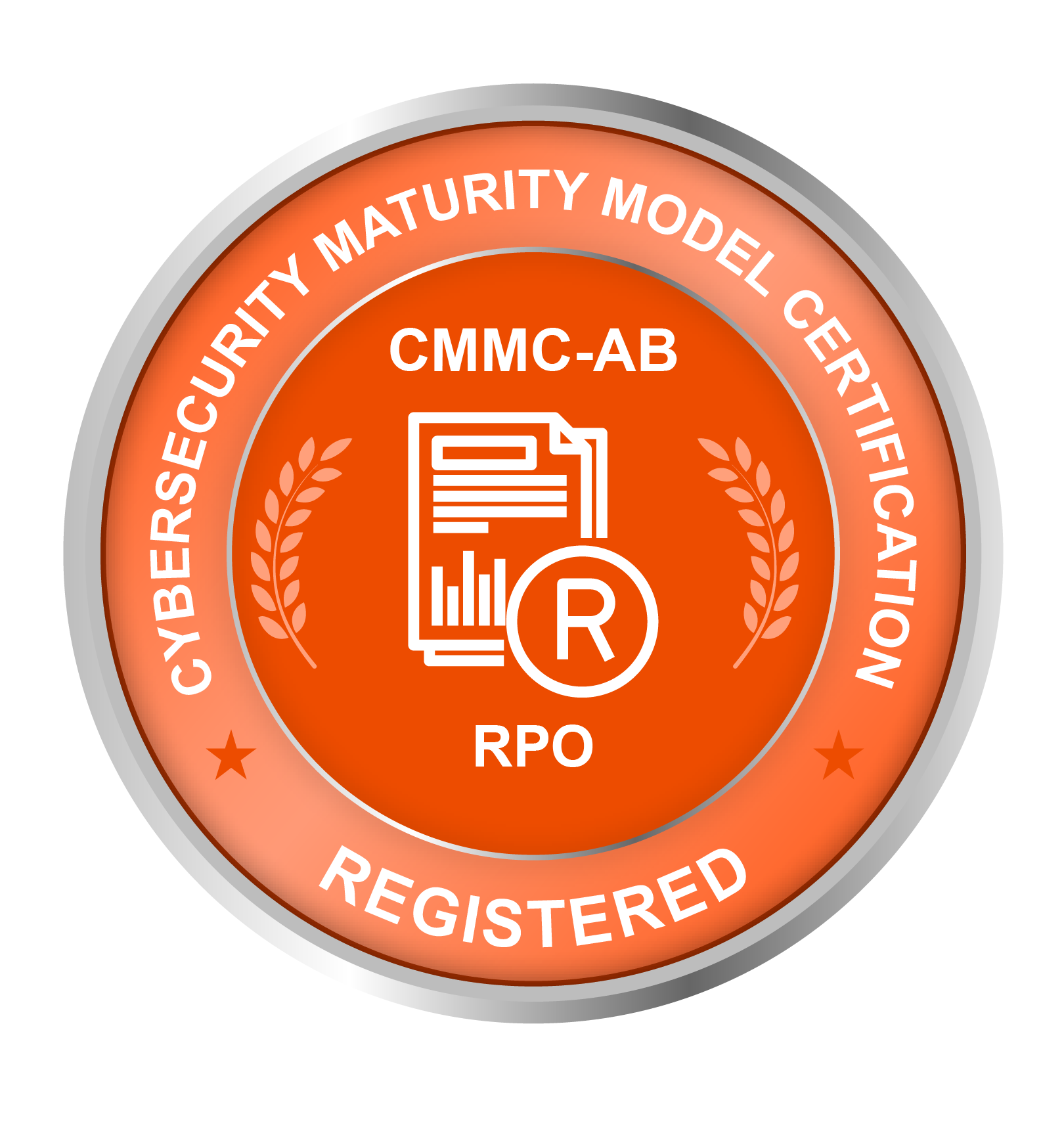 GRS Technology Solutions Receives CMMC RPO Designation By CMMC Accreditation Board